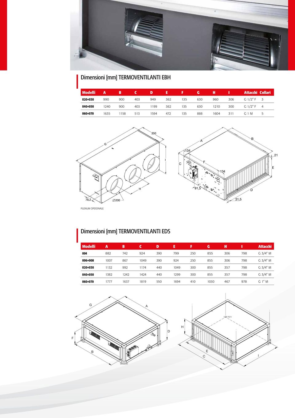 [mm] TERMOVENTILANTI EDS Modelli A B C D E F G H I Attacchi 004 882 742 924 390 799 250 855 306 798 G 3/4 M 006 008 1007 867 1049 390 924 250 855 306 798 G 3/4 M