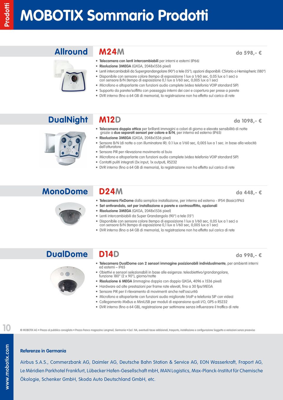 (tempo di esposizione 0,1 lux a 1/60 sec, 0,005 lux a 1 sec) Microfono e altoparlante con funzioni audio complete (video telefonia VOIP standard SIP) Supporto da parete/soffitto con passaggio interni