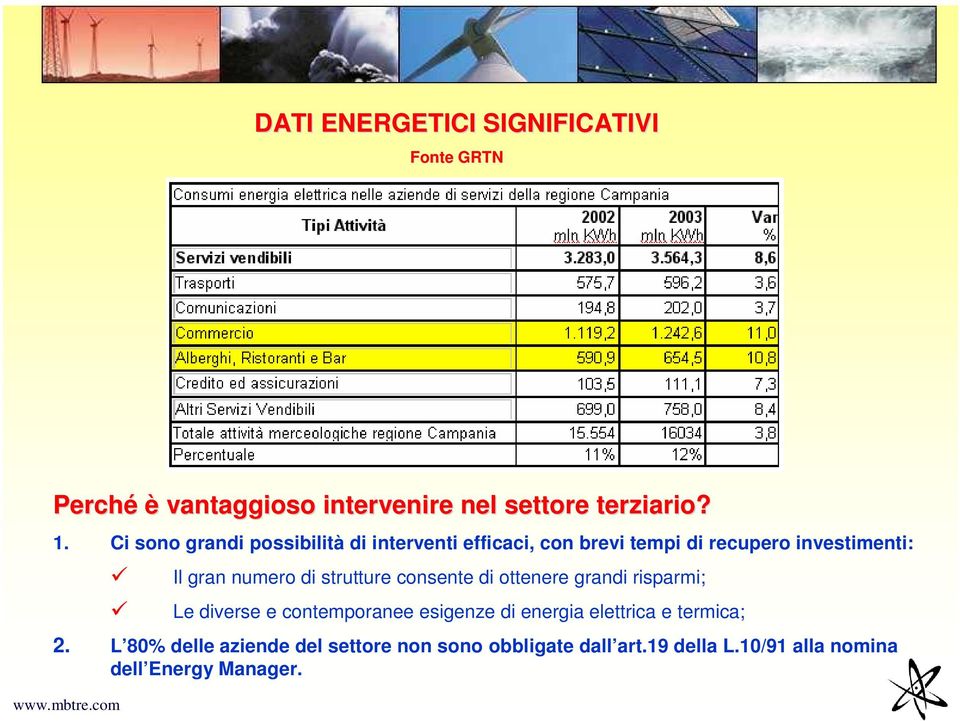 di strutture consente di ottenere grandi risparmi; Le diverse e contemporanee esigenze di energia elettrica e