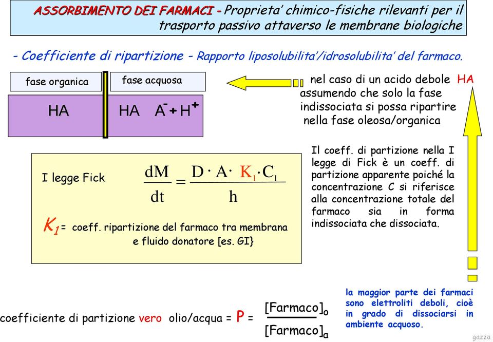 C 1 dt h K 1 = coeff. ripartizione del farmaco tra membrana e fluido donatore [es. GI} Il coeff. di partizione nella I legge di Fick è un coeff.