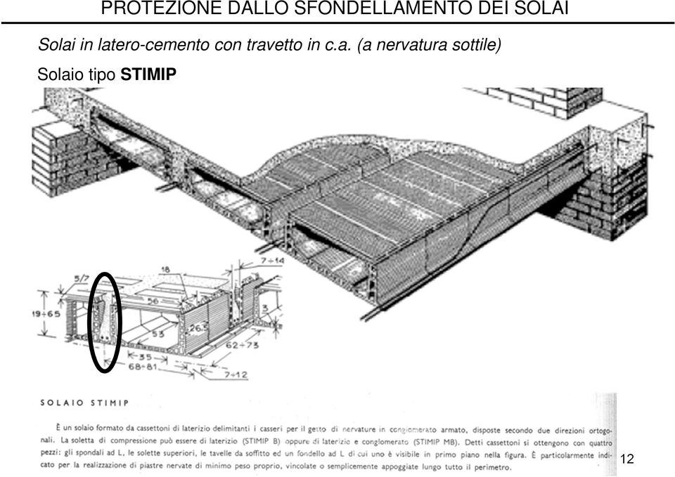 travetto in c.a. (a