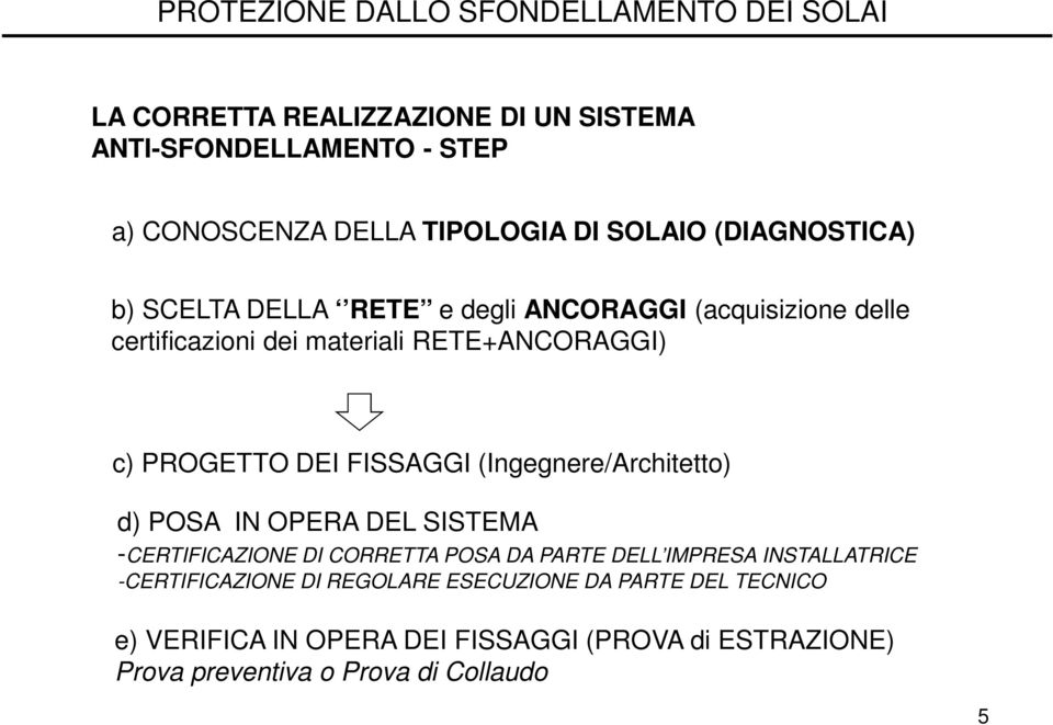 (Ingegnere/Architetto) d) POSA IN OPERA DEL SISTEMA -CERTIFICAZIONE DI CORRETTA POSA DA PARTE DELL IMPRESA INSTALLATRICE