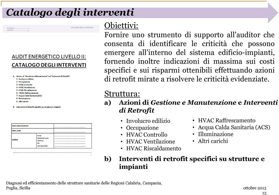 Struttura: a) Azioni di Gestione e Manutenzione e Interventi di Retrofit Involucro edilizio Occupazione HVAC Controllo HVAC Ventilazione HVAC Riscaldamento HVAC Raffrescamento Acqua Calda