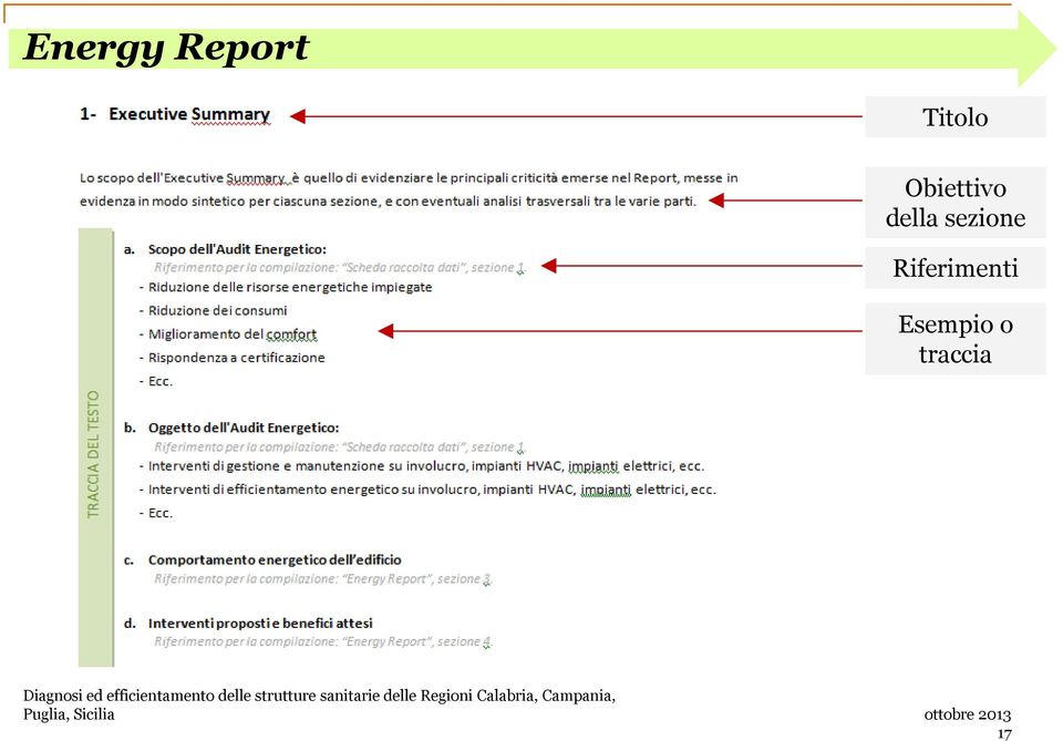 efficientamento delle strutture sanitarie delle