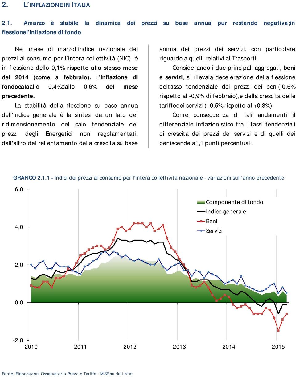 (NIC), è in flessione dello 0,1% rispetto allo stesso mese del 2014 (come a febbraio). L inflazione di fondocalaallo 0,4%dallo 0,6% del mese precedente.