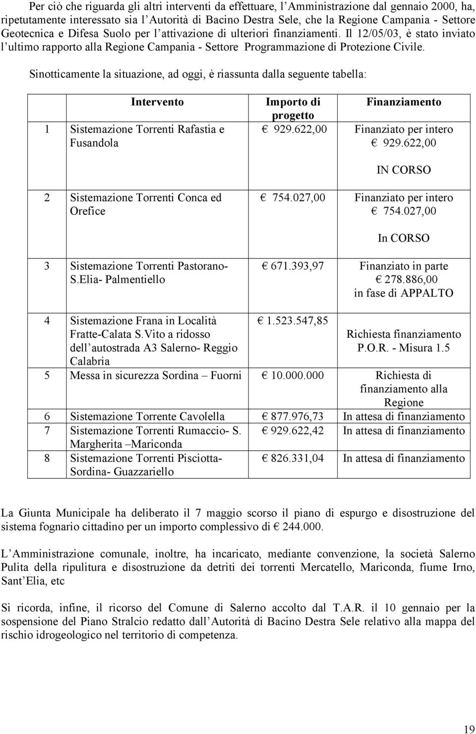 Sinotticamente la situazione, ad oggi, è riassunta dalla seguente tabella: Intervento 1 Sistemazione Torrenti Rafastia e Fusandola Importo di Finanziamento progetto 929.