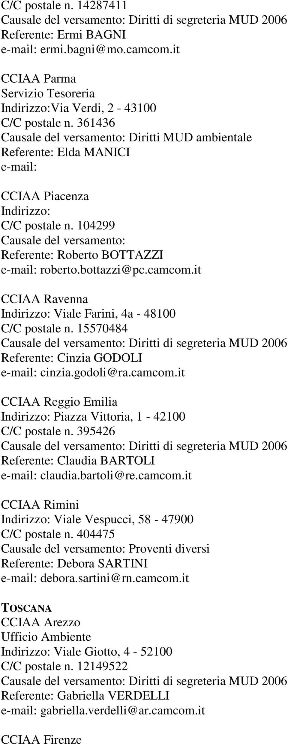 15570484 Cinzia GODOLI cinzia.godoli@ra.camcom.it CCIAA Reggio Emilia Piazza Vittoria, 1-42100 C/C postale n. 395426 Claudia BARTOLI claudia.bartoli@re.camcom.it CCIAA Rimini Viale Vespucci, 58-47900 C/C postale n.