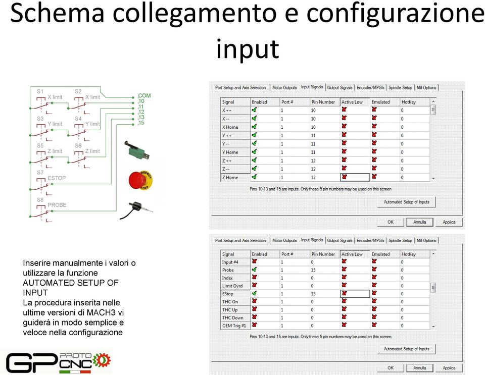 SETUP OF INPUT La procedura inserita nelle ultime versioni