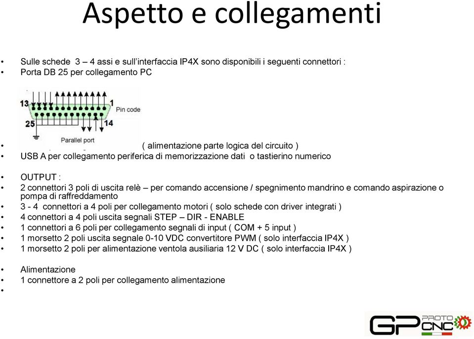 aspirazione o pompa di raffreddamento 3-4 connettori a 4 poli per collegamento motori ( solo schede con driver integrati ) 4 connettori a 4 poli uscita segnali STEP DIR - ENABLE 1 connettori a 6 poli