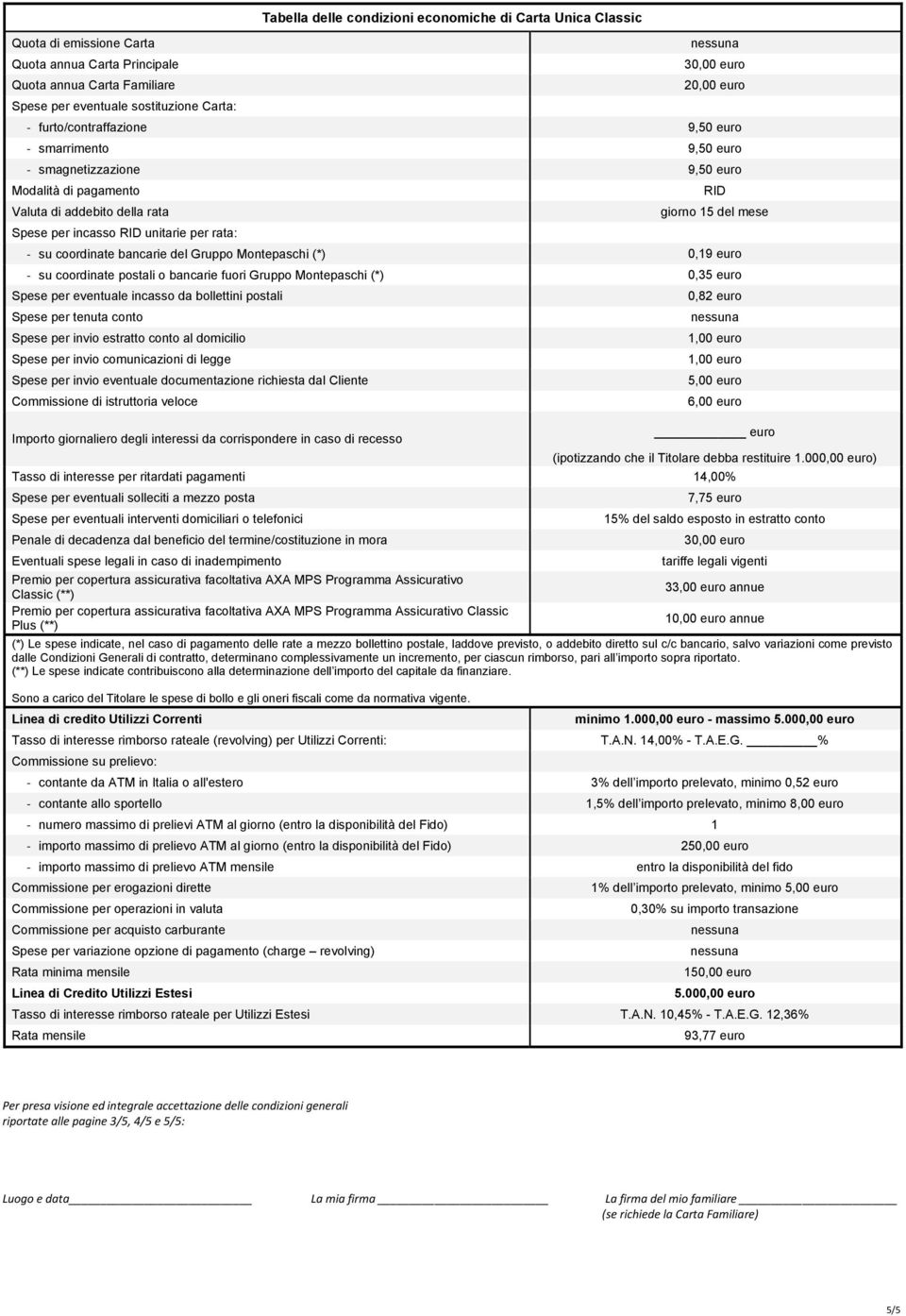 del mese - su coordinate bancarie del Gruppo Montepaschi (*) 0,19 euro - su coordinate postali o bancarie fuori Gruppo Montepaschi (*) 0,35 euro Spese per eventuale incasso da bollettini postali