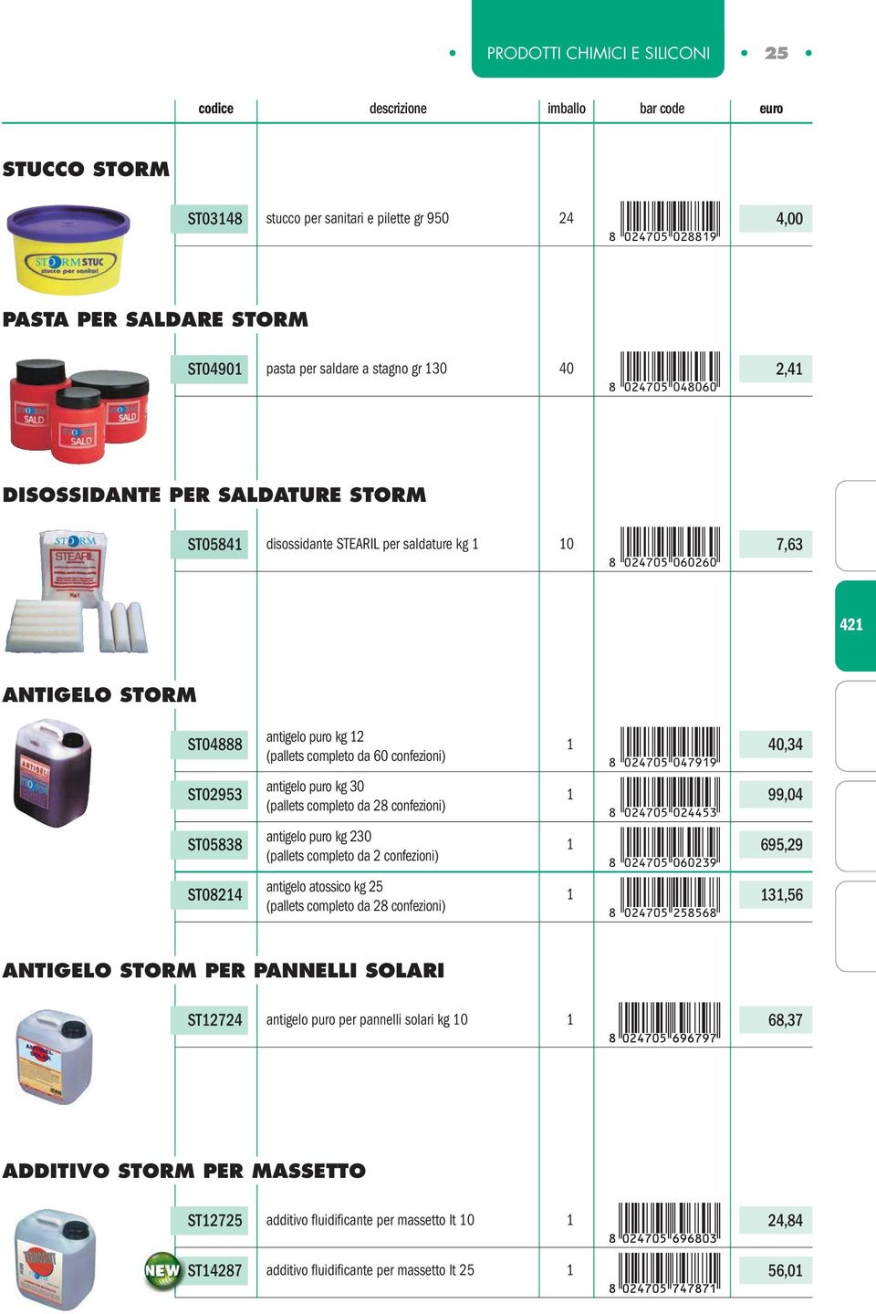 7,63 42 ANTIGELO STORM ST04888 ST02953 ST05838 ST0824 antigelo puro kg 2 (pallets completo da 60 confezioni) antigelo puro kg 30 (pallets completo da 28 confezioni) antigelo puro kg 230 (pallets