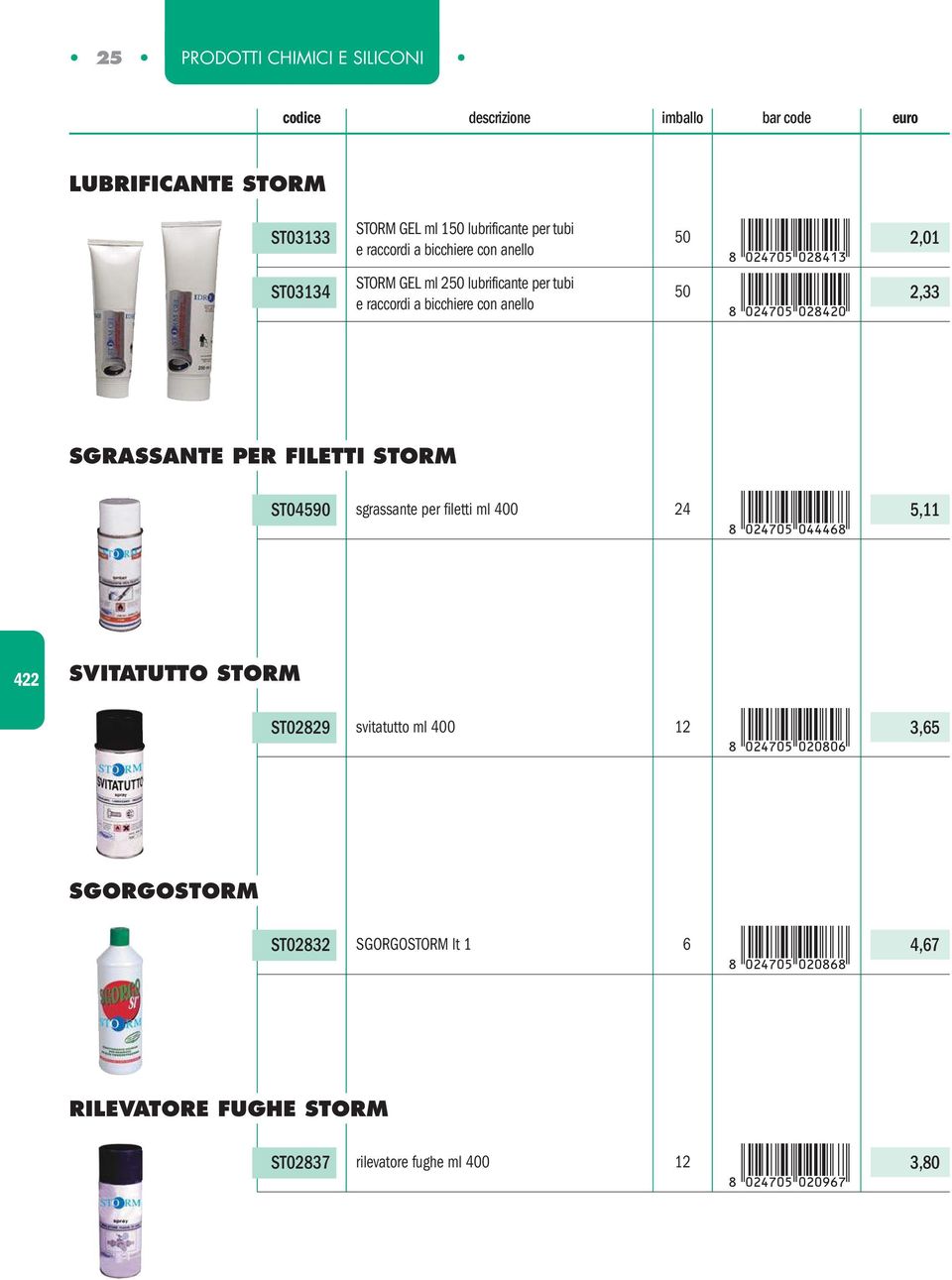 2,0 2,33 SGRASSANTE PER FILETTI STORM ST04590 sgrassante per filetti ml 400 24 +!0C4HA5-aeeegi!