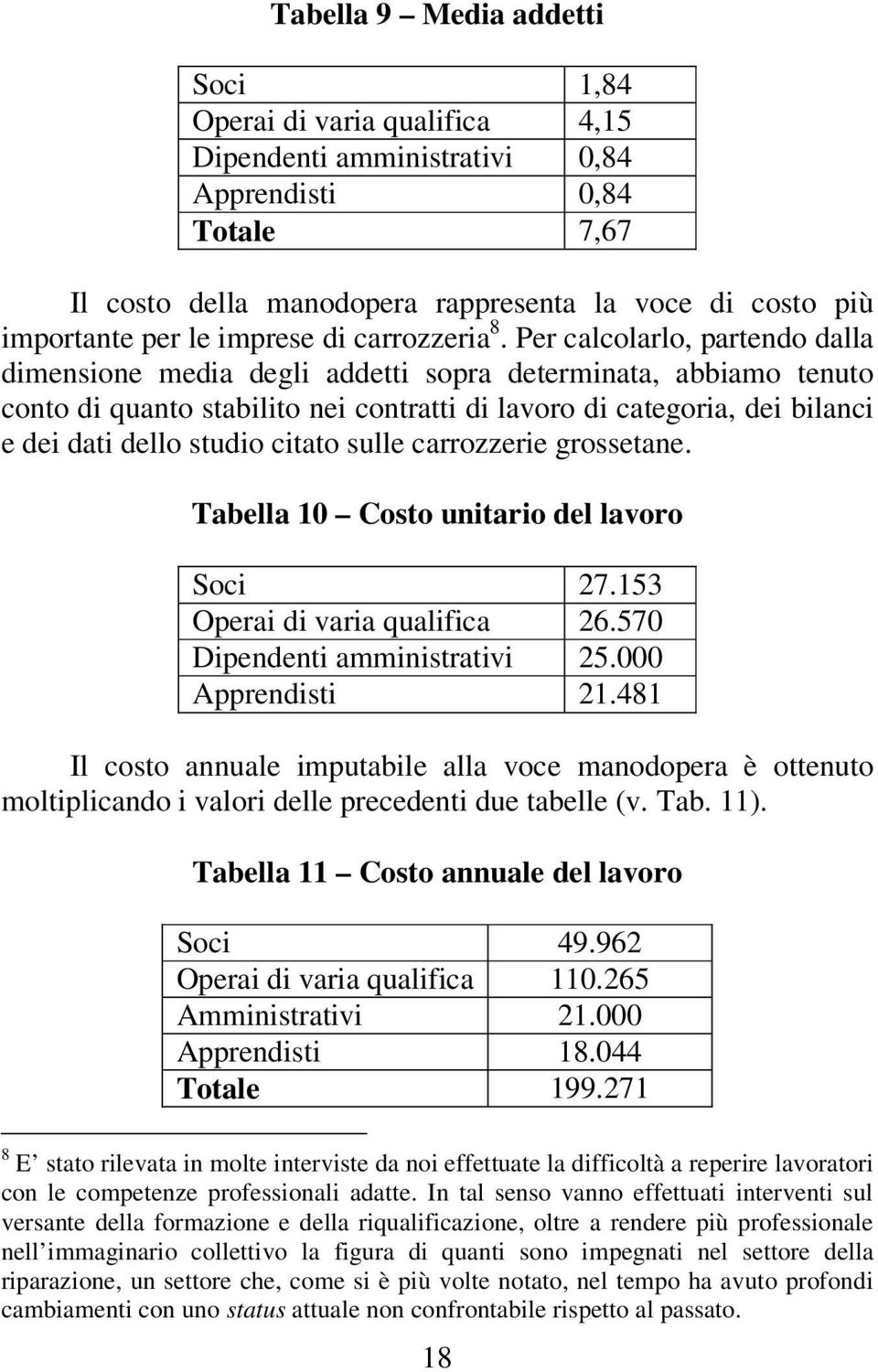 Per calcolarlo, partendo dalla dimensione media degli addetti sopra determinata, abbiamo tenuto conto di quanto stabilito nei contratti di lavoro di categoria, dei bilanci e dei dati dello studio