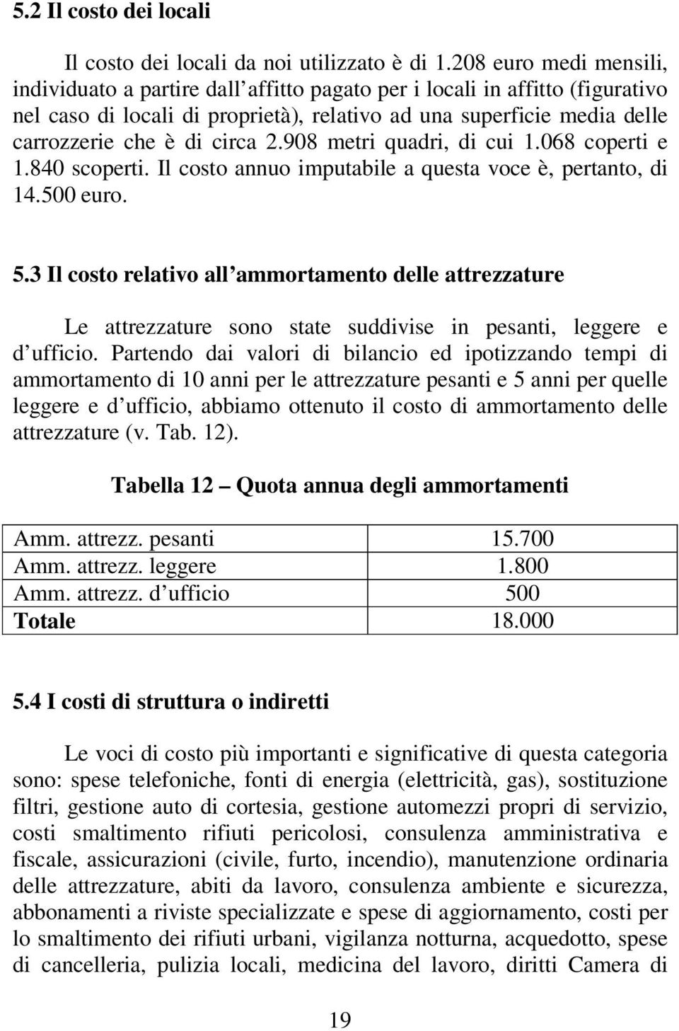 circa 2.908 metri quadri, di cui 1.068 coperti e 1.840 scoperti. Il costo annuo imputabile a questa voce è, pertanto, di 14.500 euro. 5.