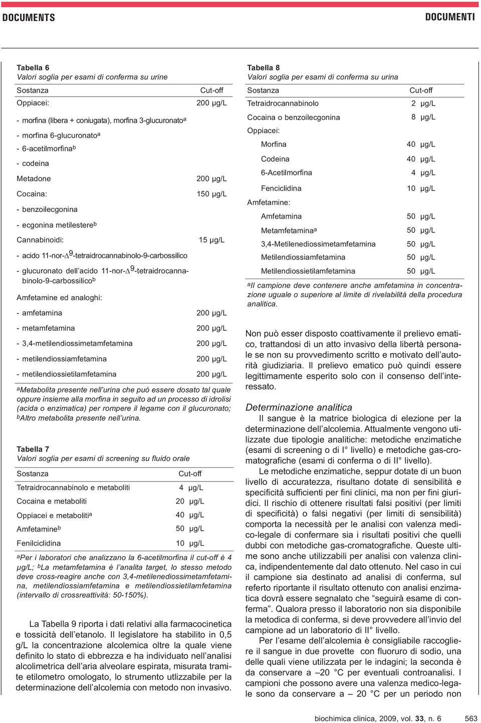 -tetraidrocannabinolo-9-carbossilico b Amfetamine ed analoghi: Tabella 7 Valori soglia per esami di screening su fluido orale Sostanza Tetraidrocannabinolo e metaboliti Cocaina e metaboliti Oppiacei