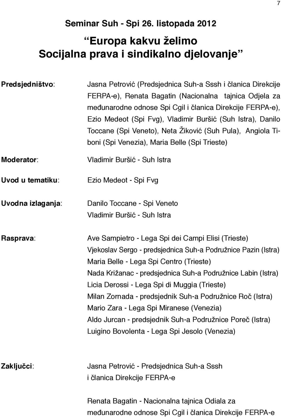 Bagatin (Nacionalna tajnica Odjela za međunarodne odnose Spi Cgil i članica Direkcije FERPA-e), Ezio Medeot (Spi Fvg), Vladimir Buršić (Suh Istra), Danilo Toccane (Spi Veneto), Neta Žiković (Suh