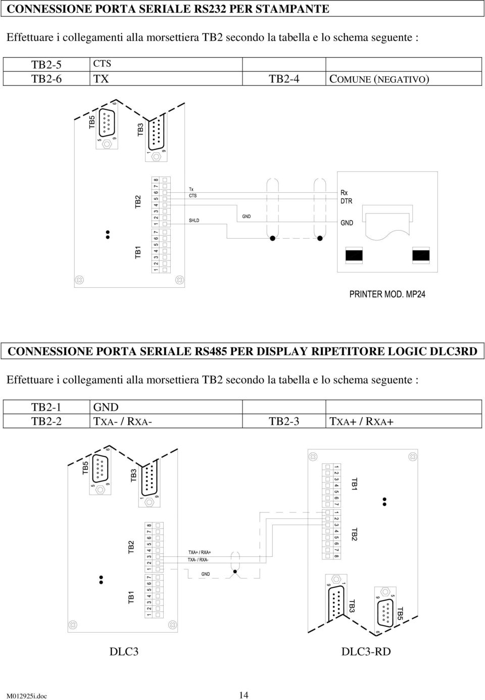 RS485 PER DISPLAY RIPETITORE LOGIC DLC3RD Effettuare i collegamenti alla morsettiera TB2 secondo la