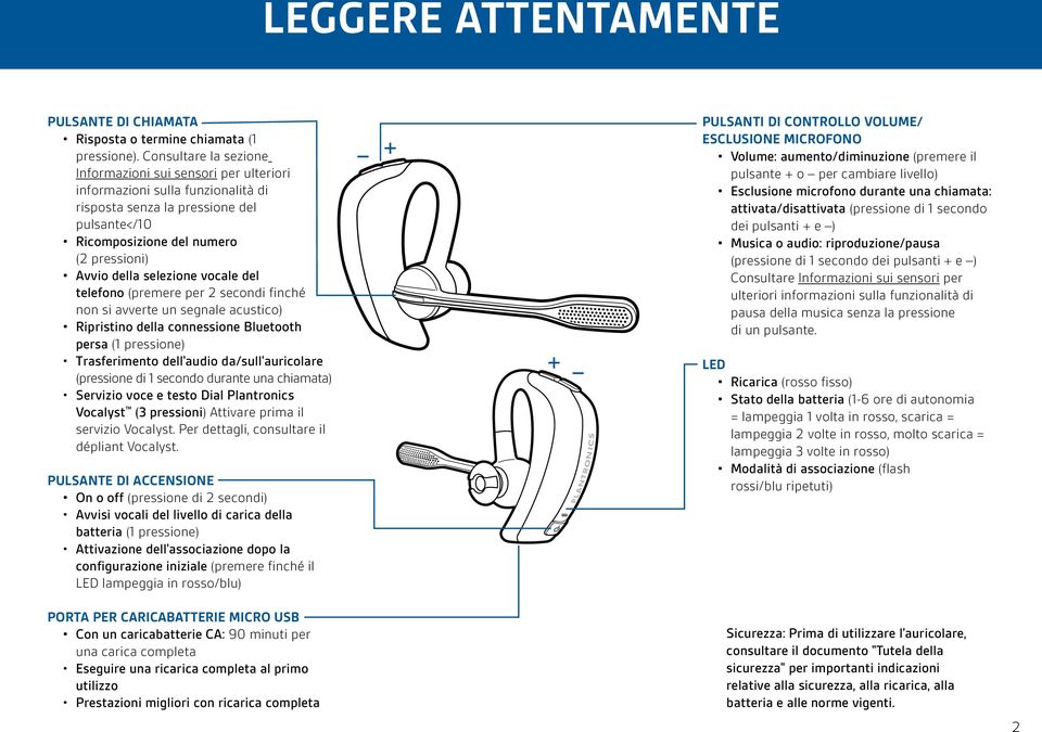 selezione vocale del telefono (premere per 2 secondi finché non si avverte un segnale acustico) Ripristino della connessione Bluetooth persa (1 pressione) Trasferimento dell'audio da/sull'auricolare