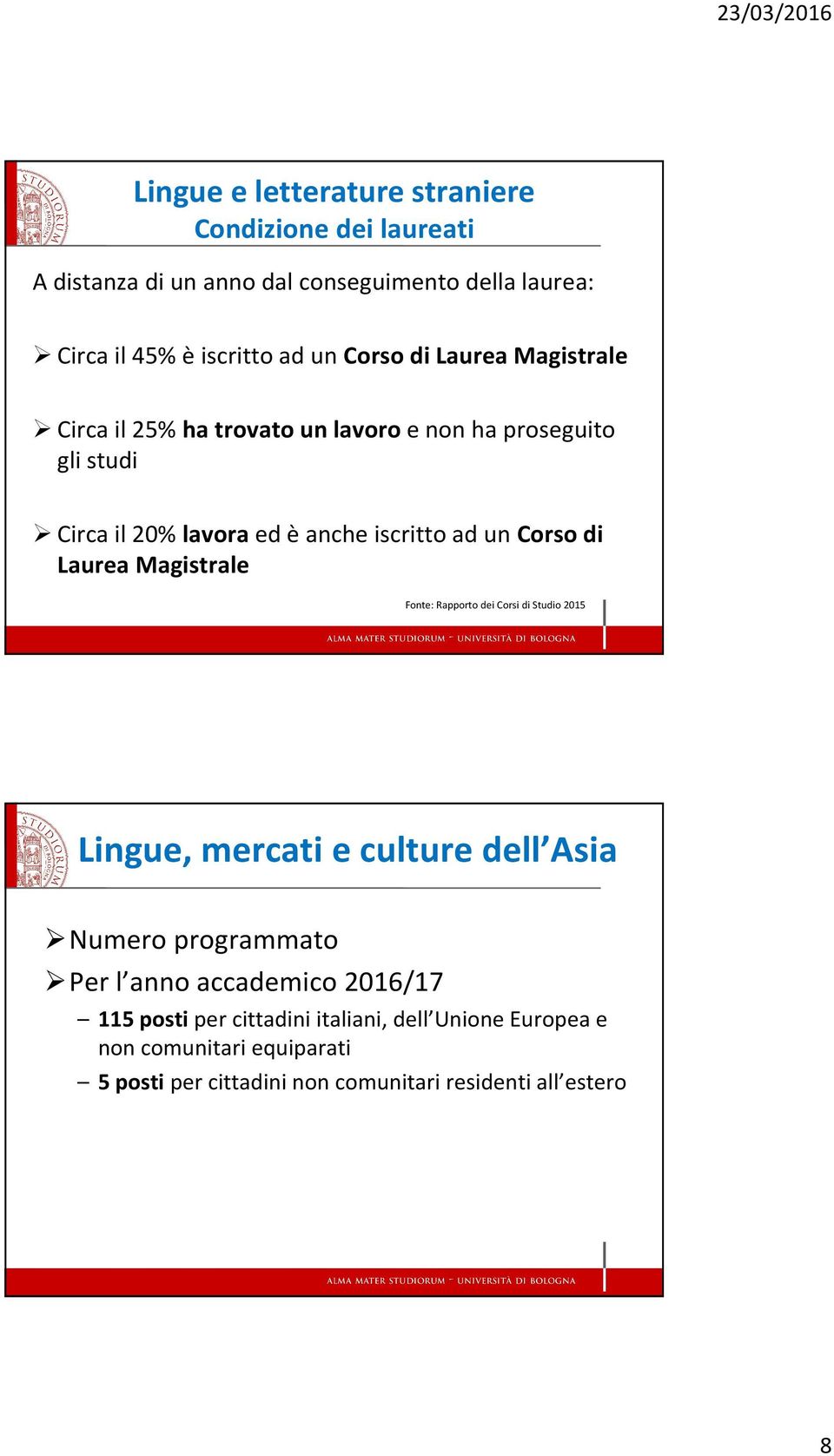 di Laurea Magistrale Fonte: Rapporto dei Corsi di Studio 2015 Lingue, mercati e culture dell Asia Numero programmato Per l anno accademico