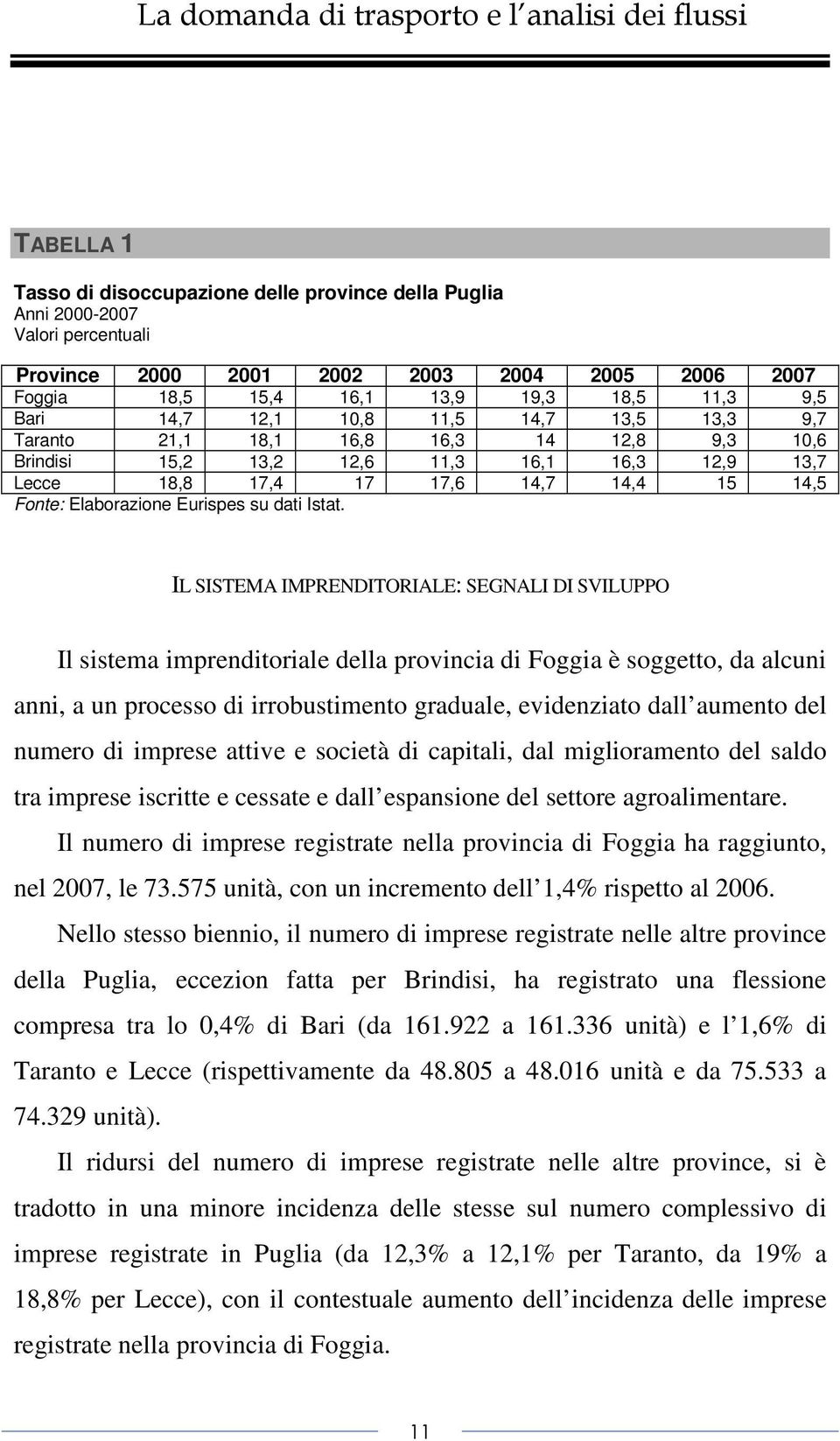 Eurispes su dati Istat.