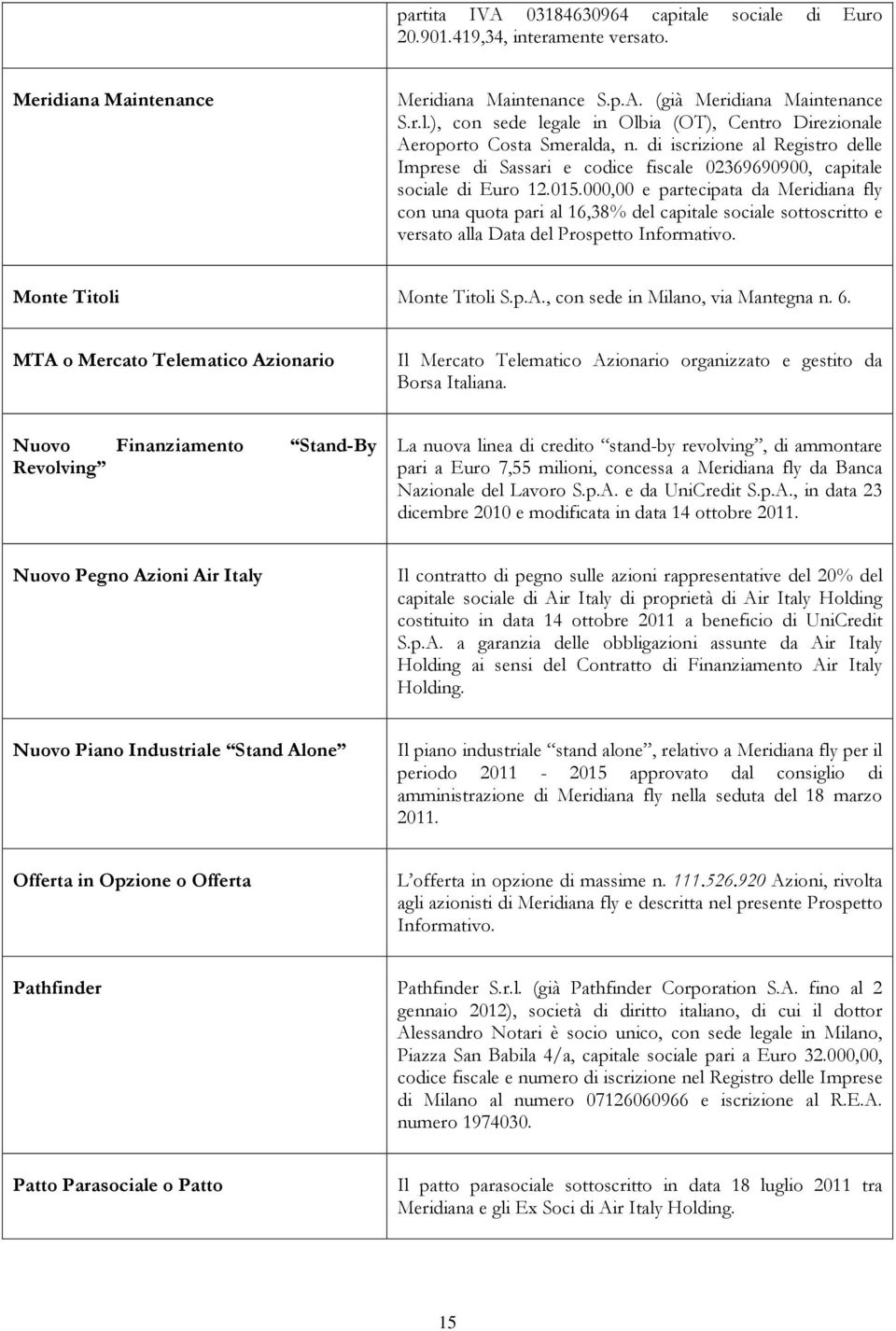 000,00 e partecipata da Meridiana fly con una quota pari al 16,38% del capitale sociale sottoscritto e versato alla Data del Prospetto Informativo. Monte Titoli Monte Titoli S.p.A.