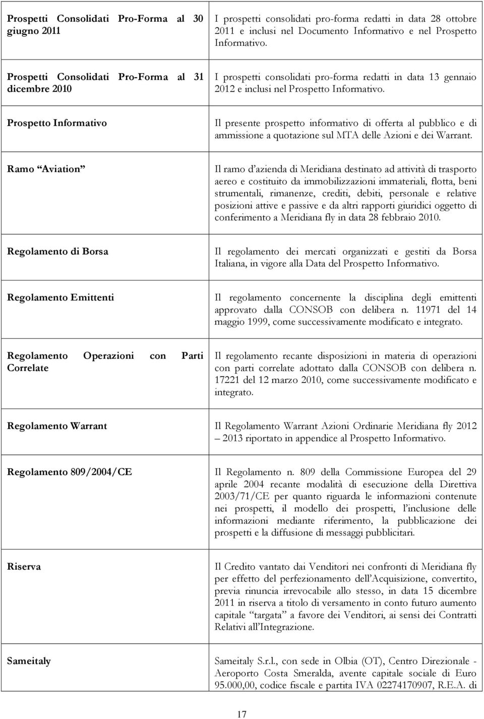 Prospetto Informativo Il presente prospetto informativo di offerta al pubblico e di ammissione a quotazione sul MTA delle Azioni e dei Warrant.