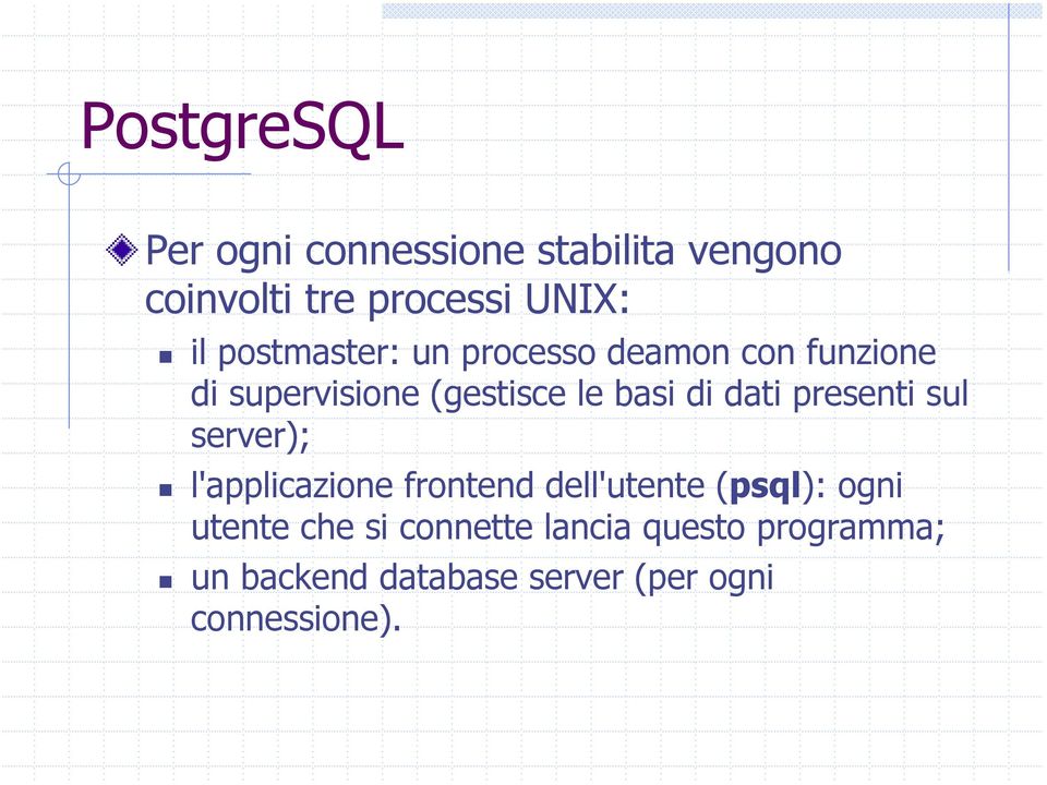 dati presenti sul server); l'applicazione frontend dell'utente (psql): ogni utente