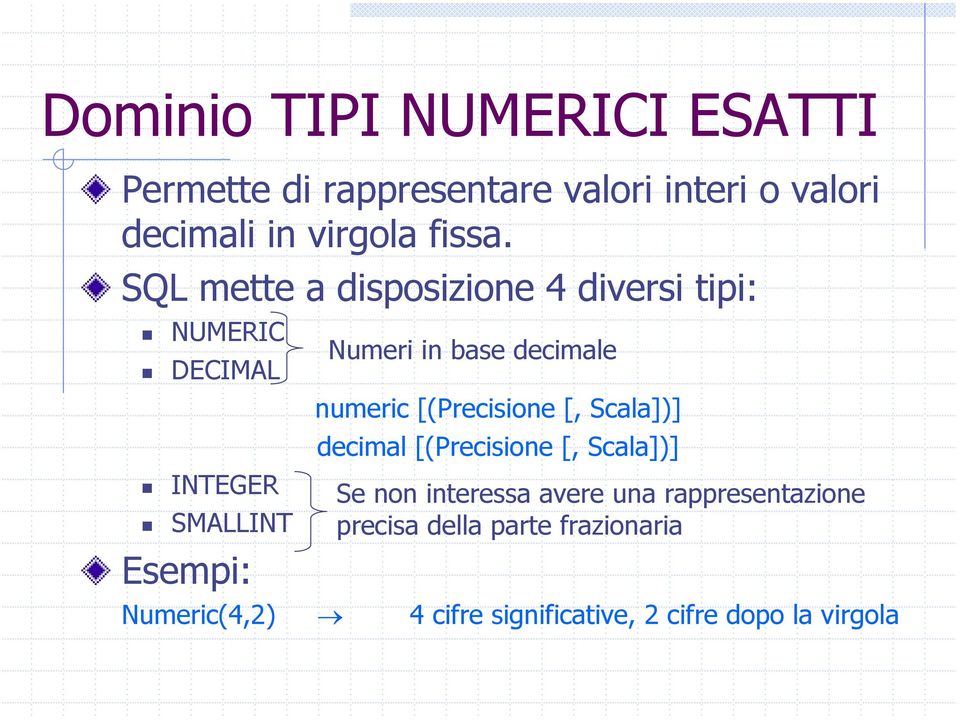 SQL mette a disposizione 4 diversi tipi: NUMERIC DECIMAL INTEGER SMALLINT Esempi: Numeric(4,2) Numeri