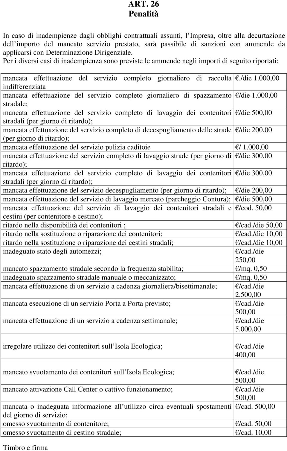 Per i diversi casi di inadempienza sono previste le ammende negli importi di seguito riportati: mancata effettuazione del servizio completo giornaliero di raccolta./die 1.