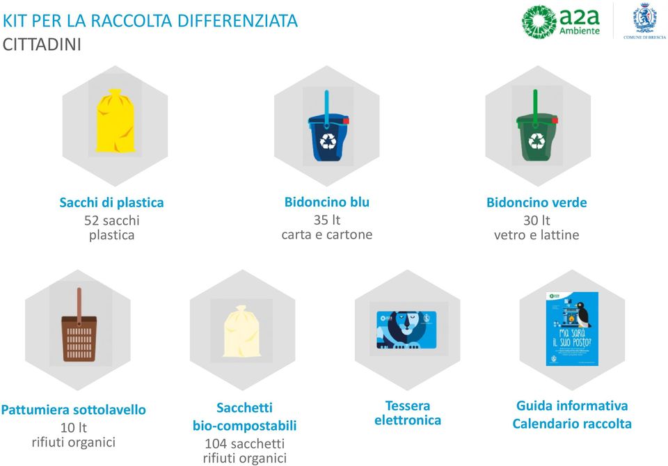 lattine Pattumiera sottolavello 10 lt rifiuti organici Sacchetti