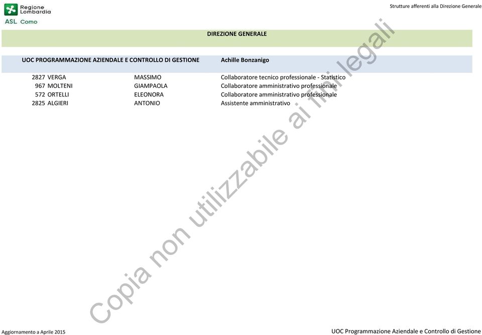 - Statistico 967 MOLTENI GIAMPAOLA Collaboratore amministrativo professionale 572 ORTELLI