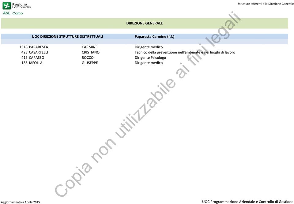 f.) 1318 PAPARESTA CARMINE Dirigente medico 428 CASARTELLI CRISTIANO Tecnico