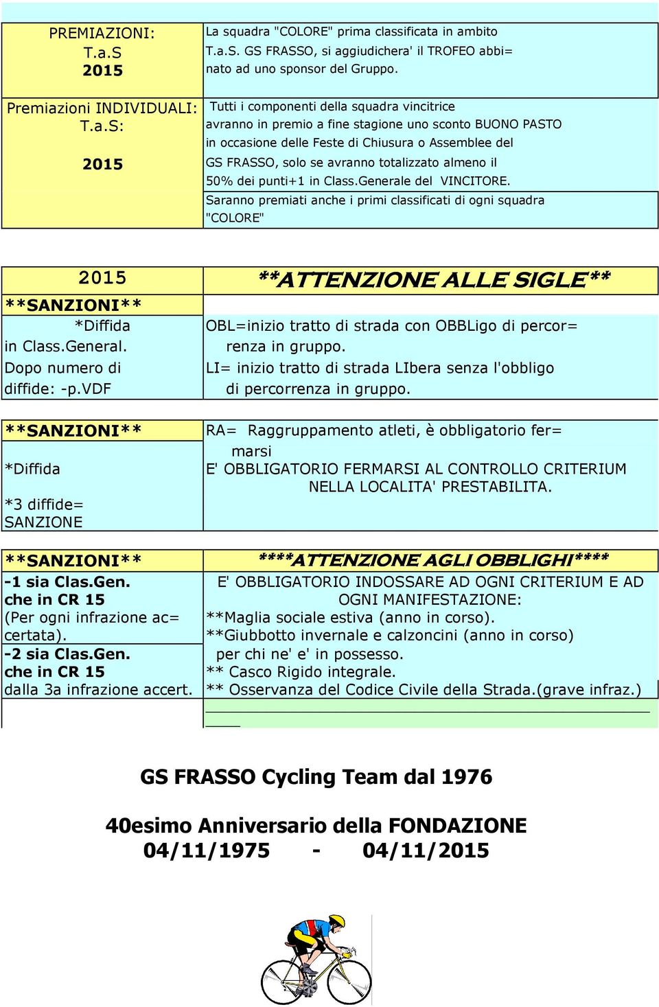 Generale del VINCITORE. Saranno premiati anche i primi classificati di ogni squadra "COLORE" **SANZIONI** *Diffida in Class.General. Dopo numero di diffide: -p.