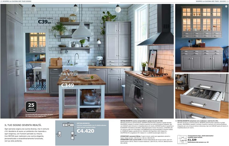 Con METOD puoi realizzare una cucina elegante, personalizzata e straordinariamente funzionale, nel tuo stile preferito. METOD/BODBYN Cucina componibile con 6 elettrodomestici inclusi come in foto. 4.