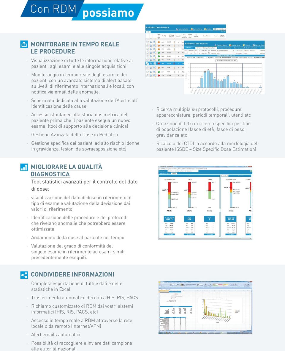 Schermata dedicata alla valutazione dell Alert e all identificazione delle cause Accesso istantaneo alla storia dosimetrica del paziente prima che il paziente esegua un nuovo esame.