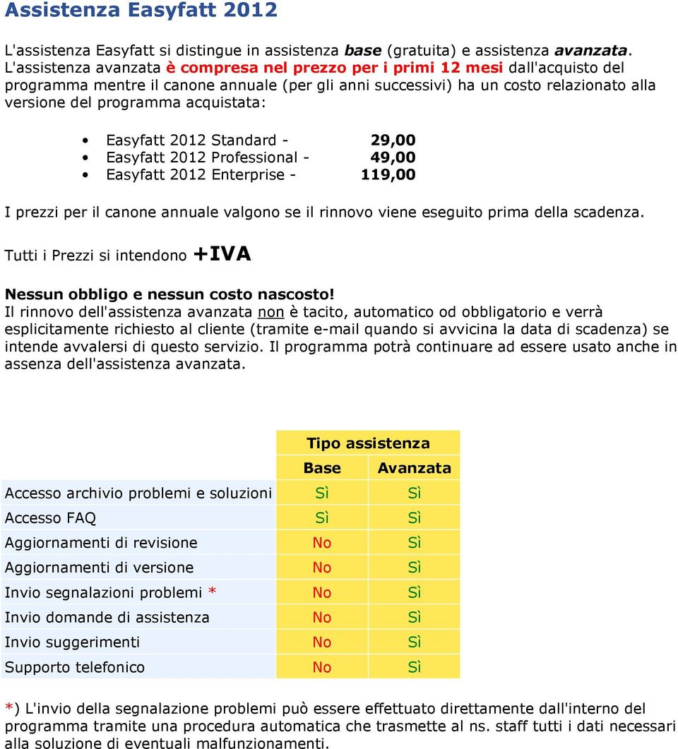 Easyfatt 2012 Standard - 29,00 Easyfatt 2012 Prfessinal - 49,00 Easyfatt 2012 Enterprise - 119,00 I prezzi per il canne annuale valgn se il rinnv viene eseguit prima della scadenza.