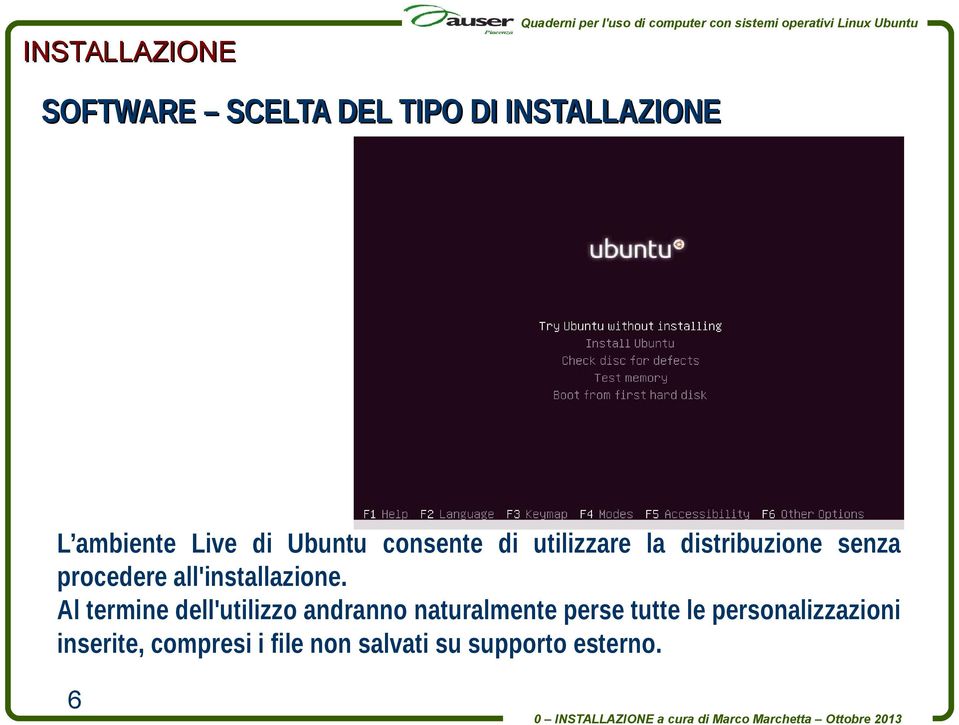 Al termine dell'utilizzo andranno naturalmente perse tutte le