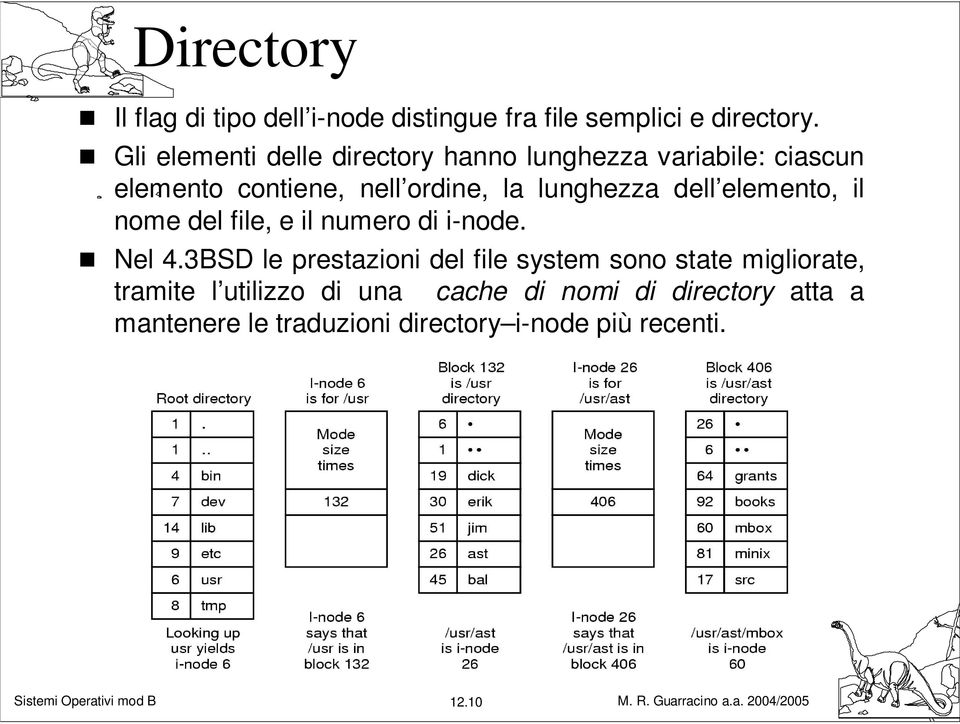 lunghezza dell elemento, il nome del file, e il numero di i-node. Nel 4.