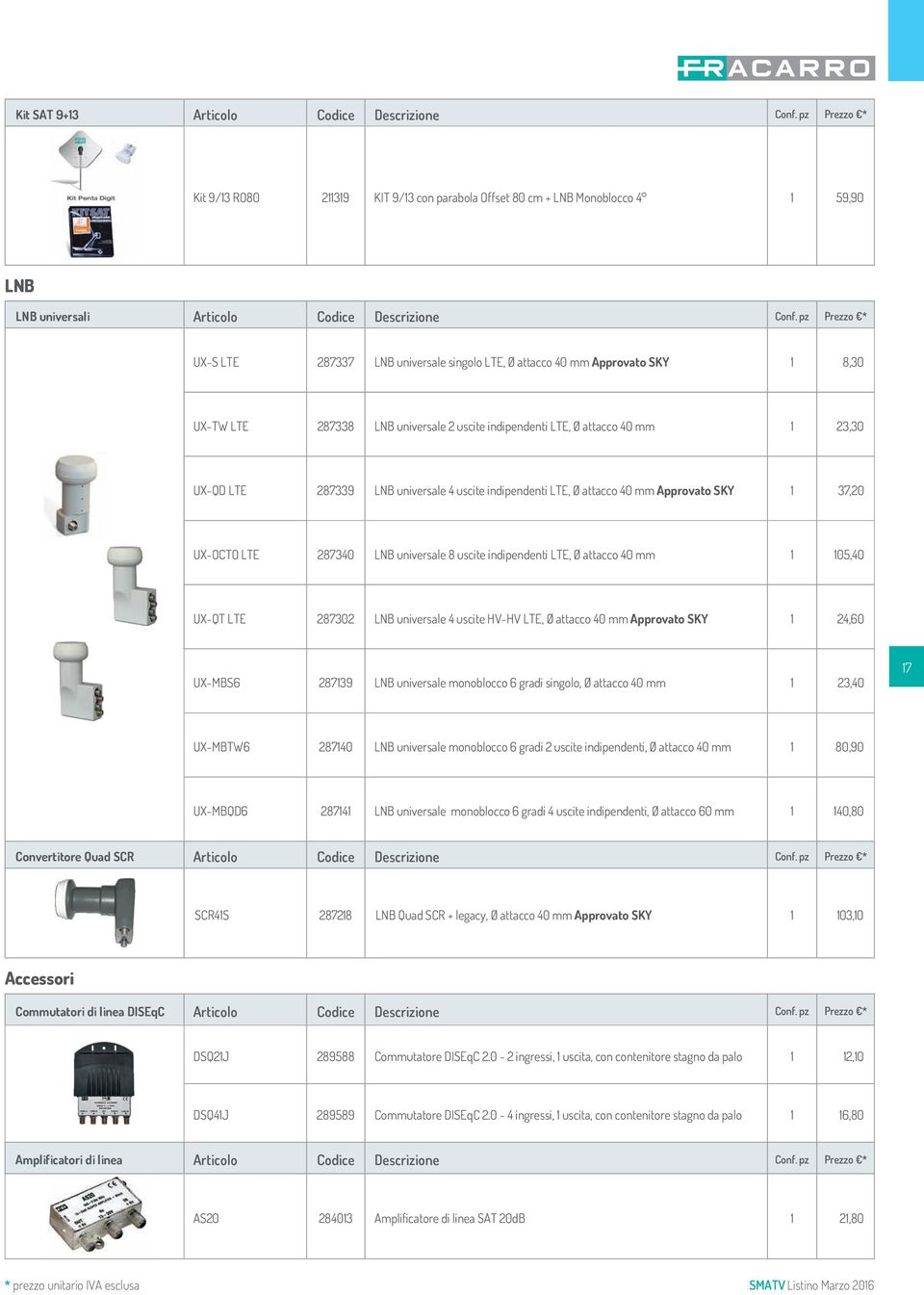 universale 4 uscite indipendenti LTE, Ø attacco 40 mm Approvato SKY 1 37,20 UX-OCTO LTE 287340 LNB universale 8 uscite indipendenti LTE, Ø attacco 40 mm 1 105,40 UX-QT LTE 287302 LNB universale 4