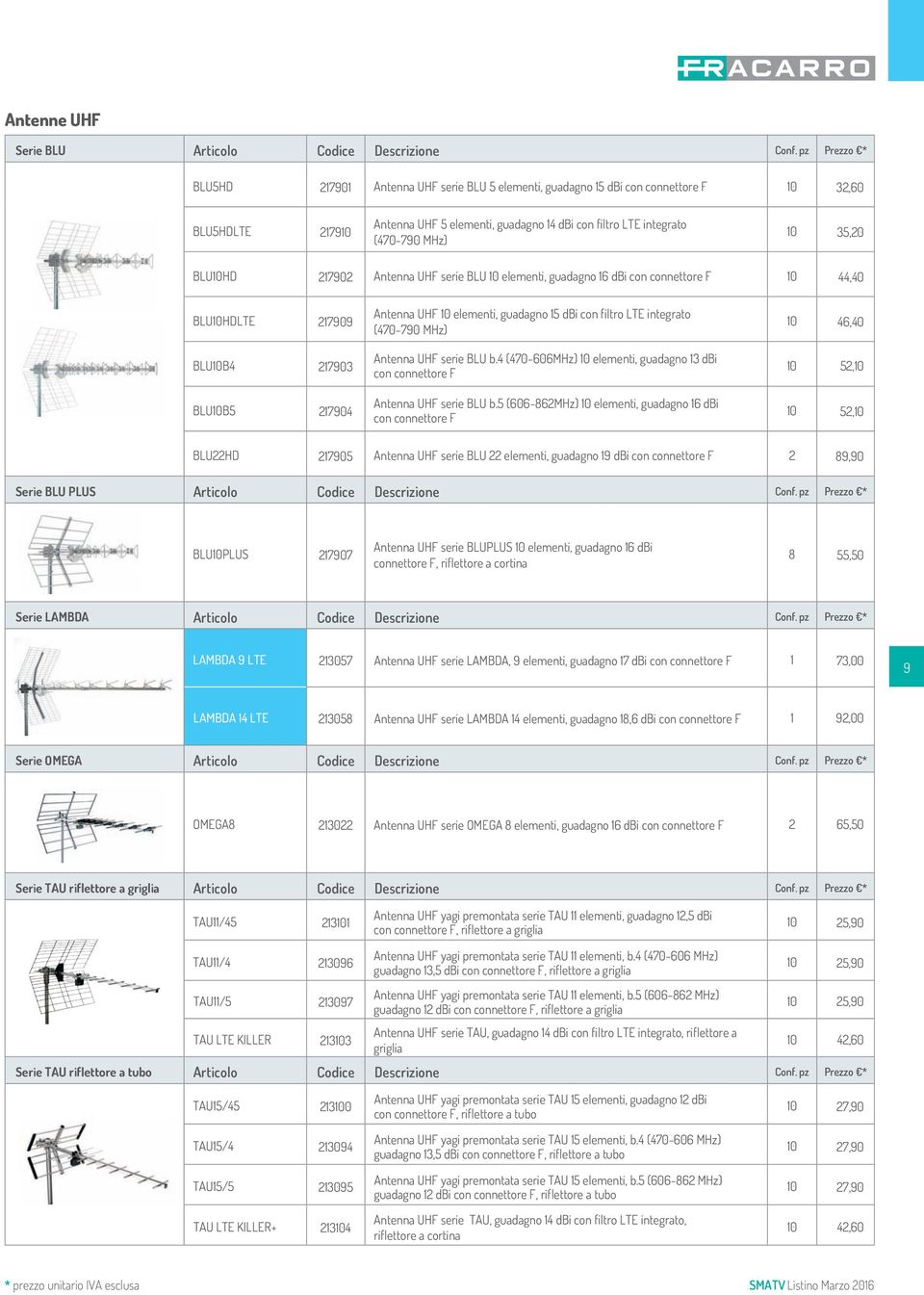 10 35,20 BLU10HD 217902 Antenna UHF serie BLU 10 elementi, guadagno 16 dbi con connettore F 10 44,40 BLU10HDLTE 217909 BLU10B4 217903 BLU10B5 217904 Antenna UHF 10 elementi, guadagno 15 dbi con