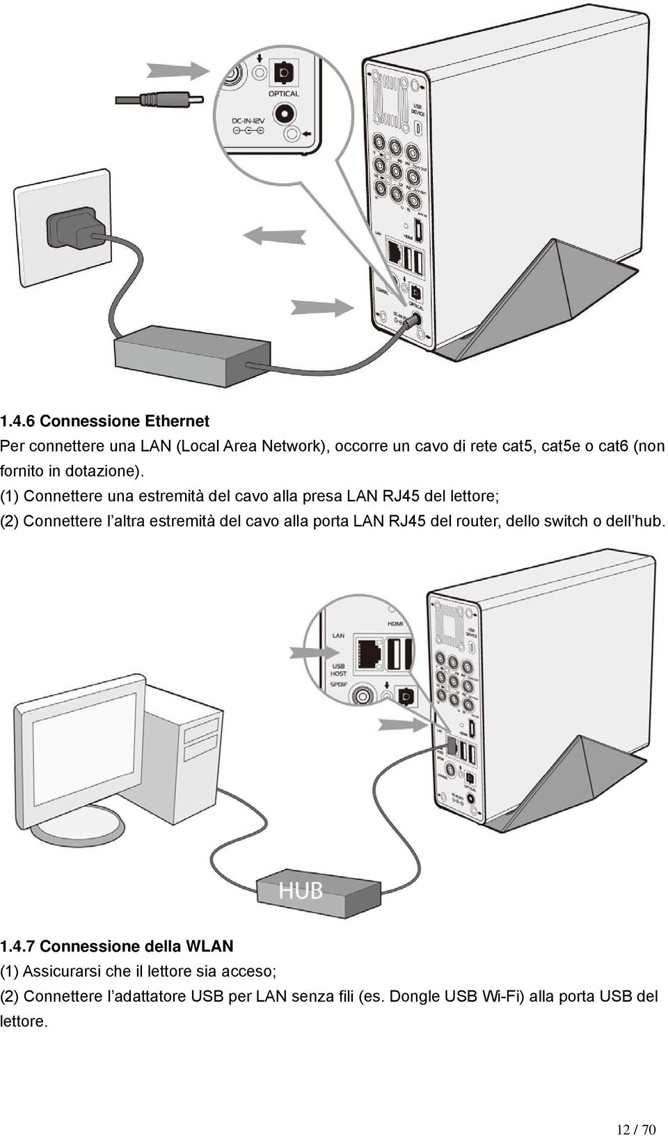 (1) Connettere una estremità del cavo alla presa LAN RJ45 del lettore; (2) Connettere l altra estremità del cavo alla porta