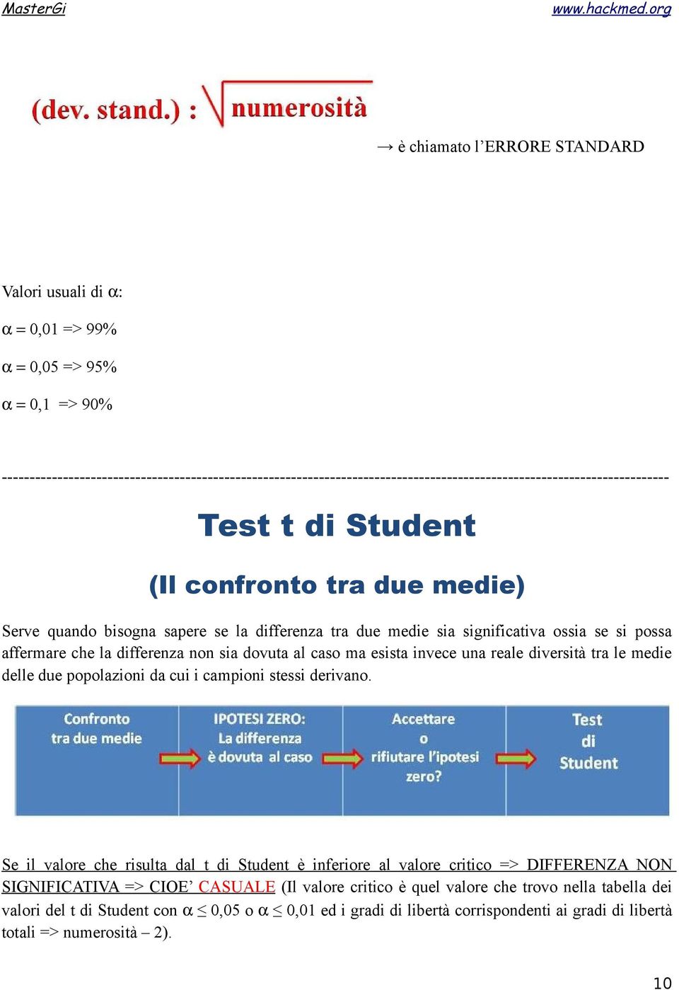 la differenza tra due medie sia significativa ossia se si possa affermare che la differenza non sia dovuta al caso ma esista invece una reale diversità tra le medie delle due popolazioni da cui i