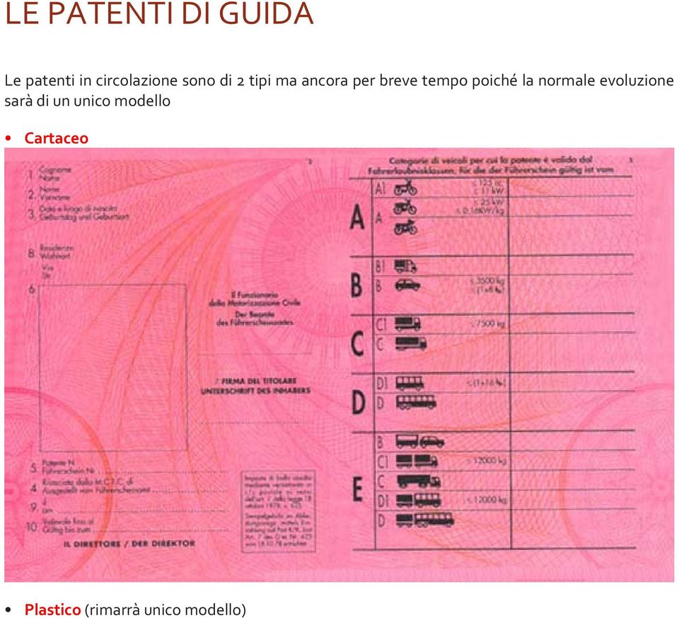 breve tempo poiché la normale evoluzione sarà