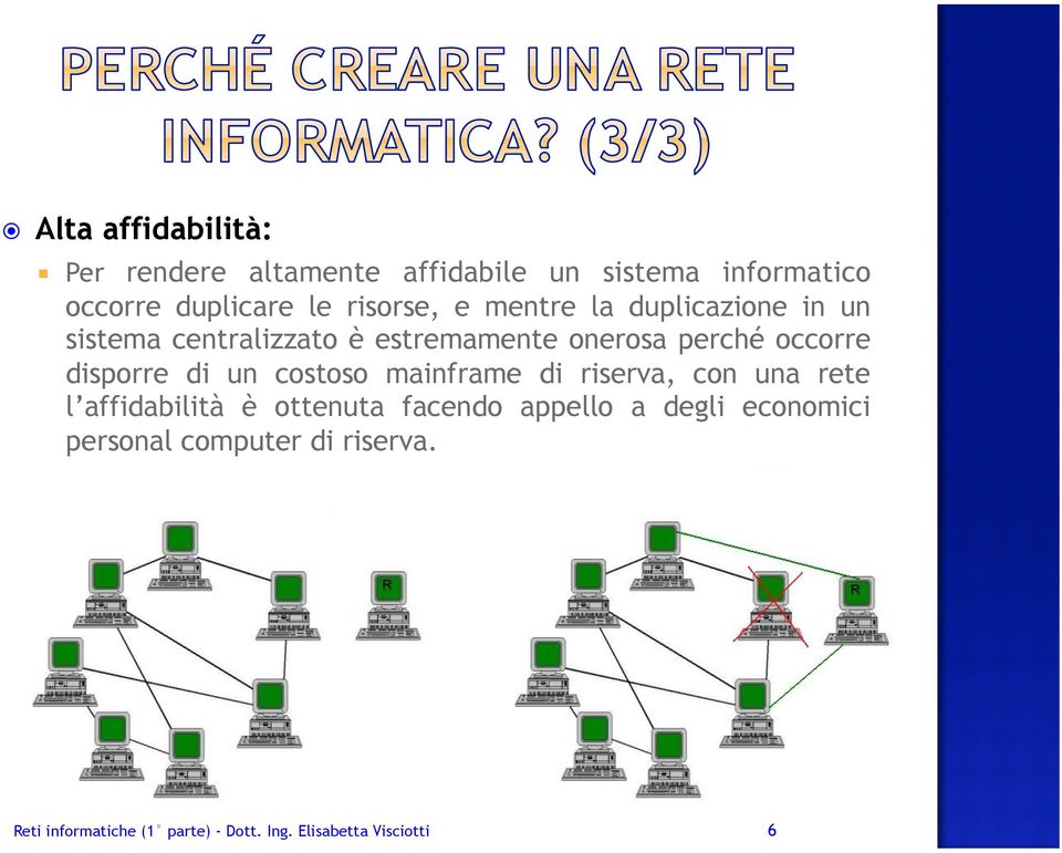 disporre di un costoso mainframe di riserva, con una rete l affidabilità è ottenuta facendo appello a