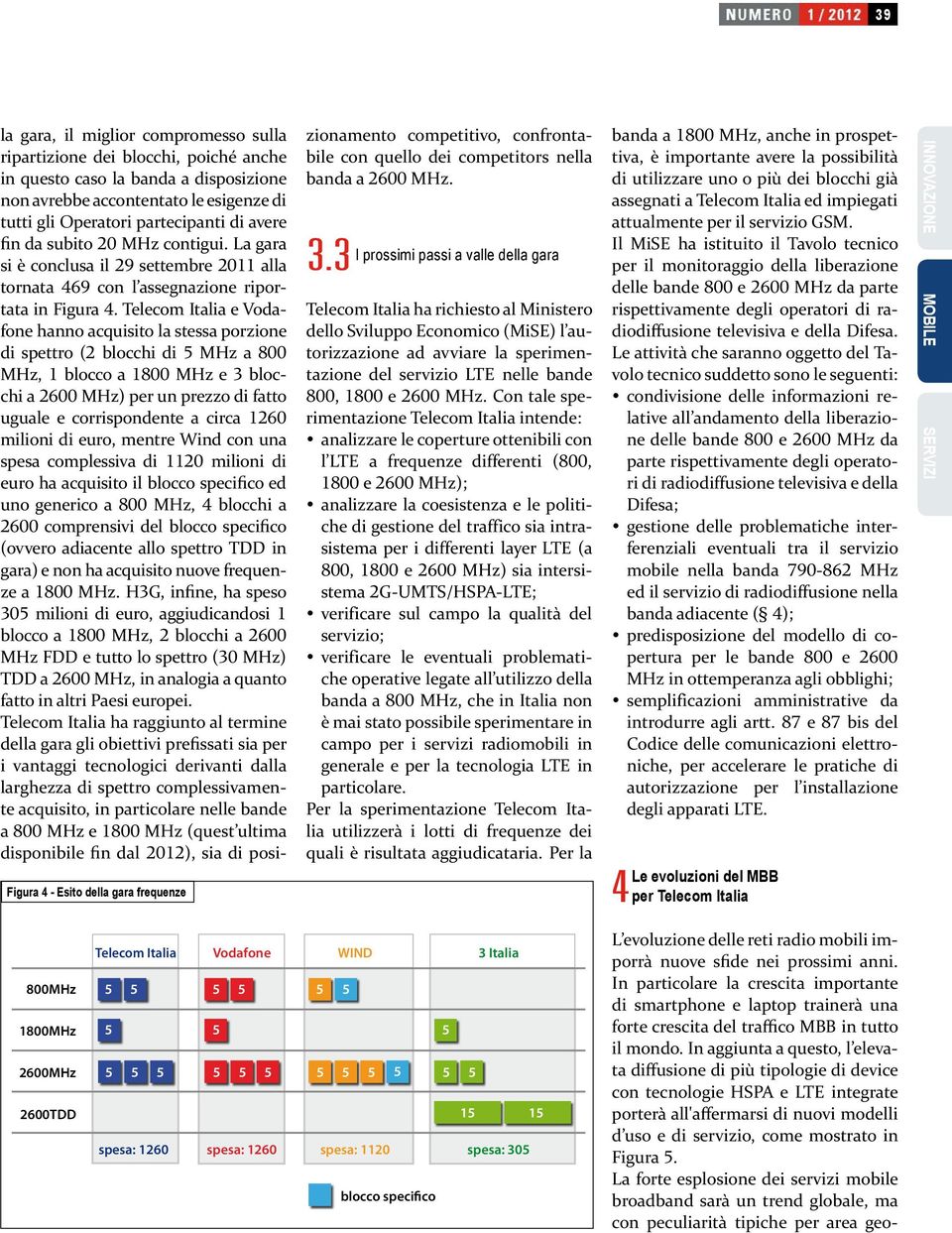 Telecom Italia e Vodafone hanno acquisito la stessa porzione di spettro (2 blocchi di 5 MHz a 800 MHz, 1 blocco a 1800 MHz e 3 blocchi a 2600 MHz) per un prezzo di fatto uguale e corrispondente a