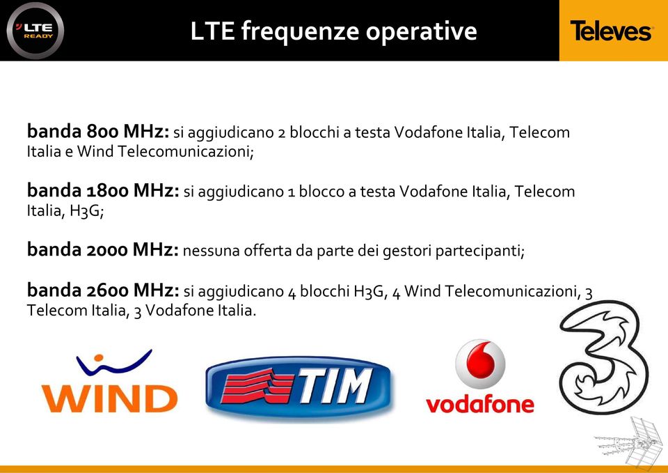 Telecom Italia, H3G; banda 2000 MHz: nessuna offerta da parte dei gestori partecipanti; banda