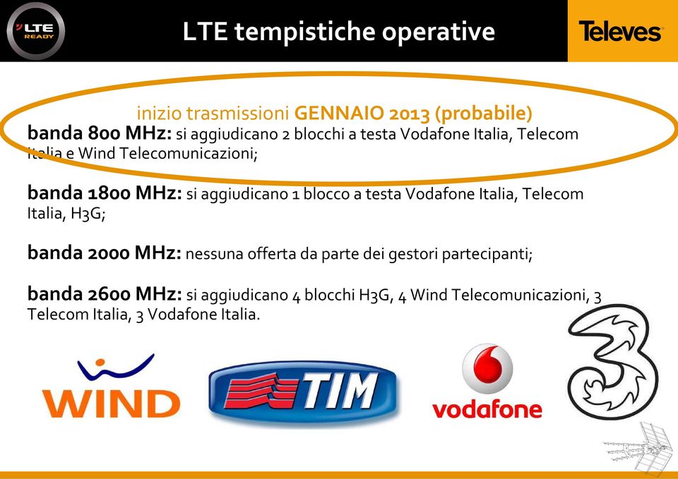 blocco a testa Vodafone Italia, Telecom Italia, H3G; banda 2000 MHz: nessuna offerta da parte dei gestori