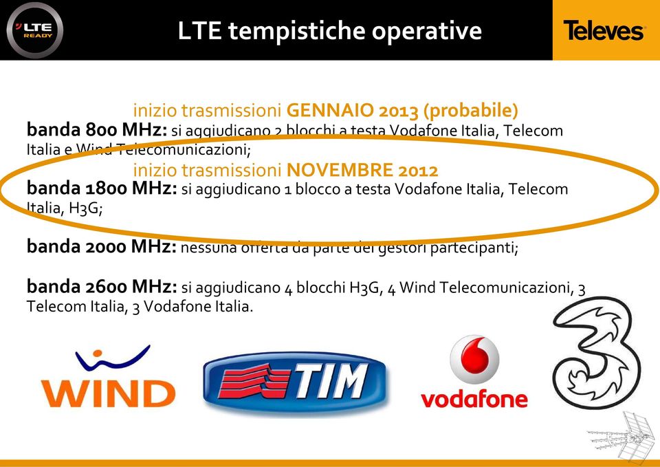aggiudicano 1 blocco a testa Vodafone Italia, Telecom Italia, H3G; banda 2000 MHz: nessuna offerta da parte dei
