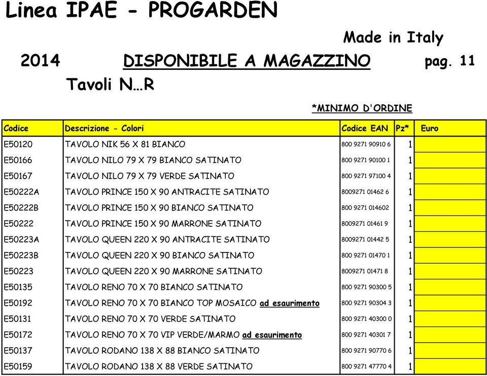 TAVOLO PRINCE 150 X 90 ANTRACITE SATINATO 8009271 01462 6 1 E50222B TAVOLO PRINCE 150 X 90 BIANCO SATINATO 800 9271 014602 1 E50222 TAVOLO PRINCE 150 X 90 MARRONE SATINATO 8009271 01461 9 1 E50223A