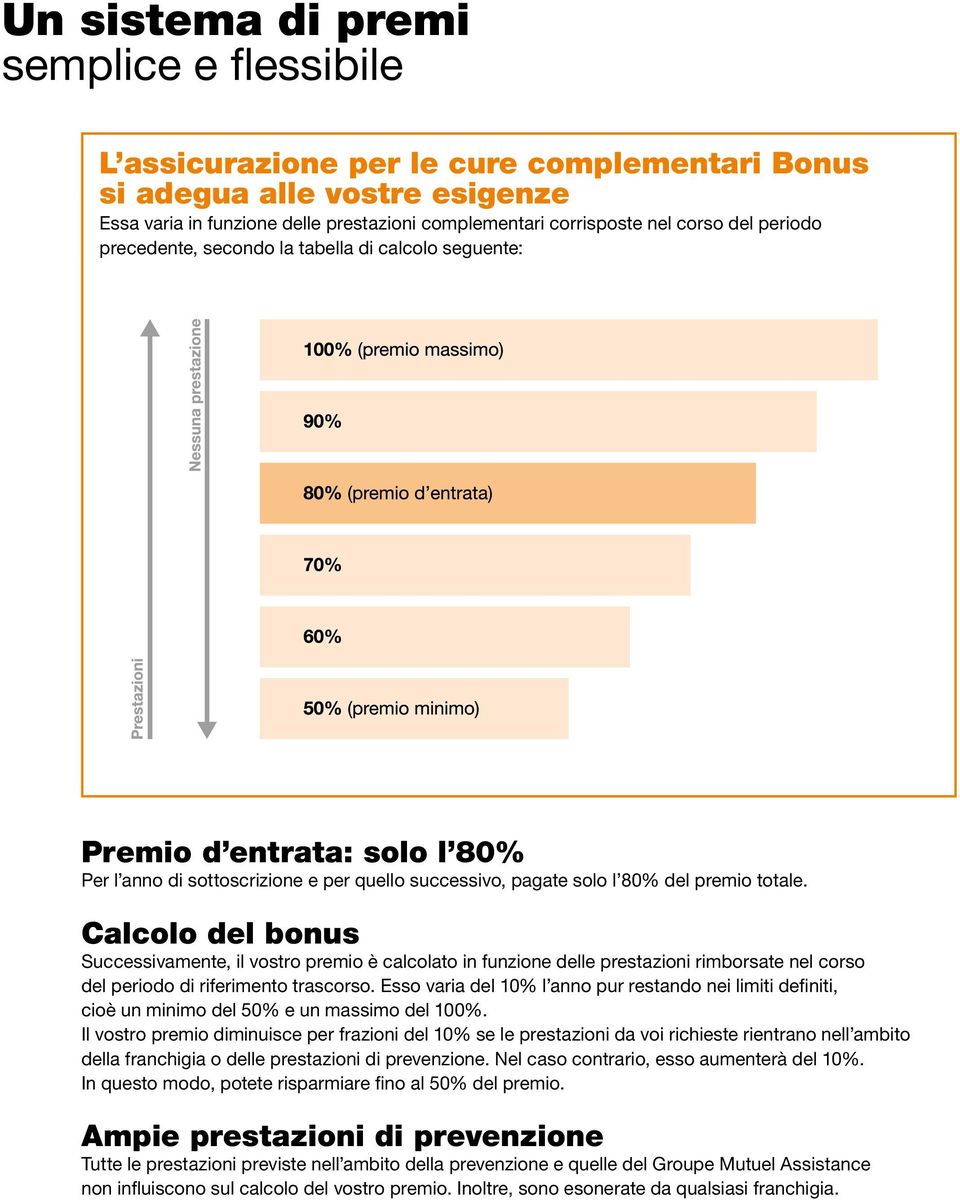 Calcolo del bonus Successivamente, il vostro premio è calcolato in funzione delle prestazioni rimborsate nel corso del periodo di riferimento trascorso.